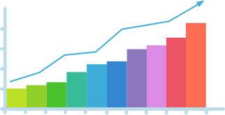 Programmatic Video