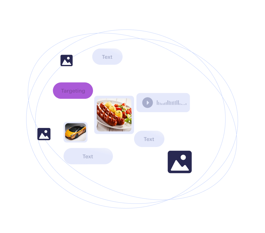 Semantica 360°